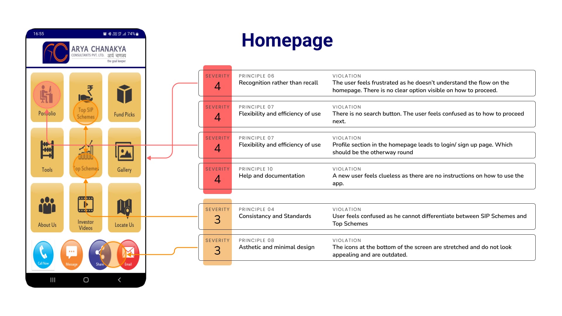 Homepage — 6 violations