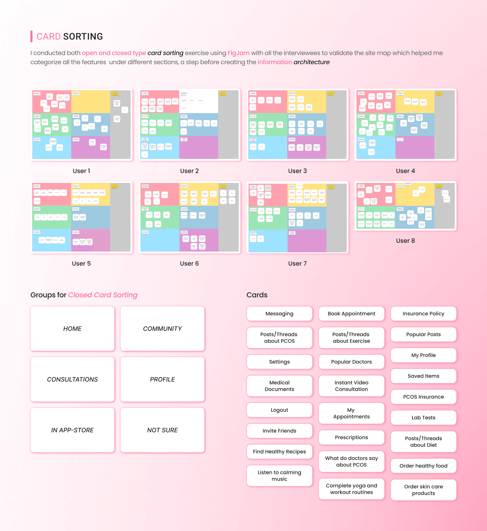 Card Sorting Results - Open and closed card sorting with 8 participants