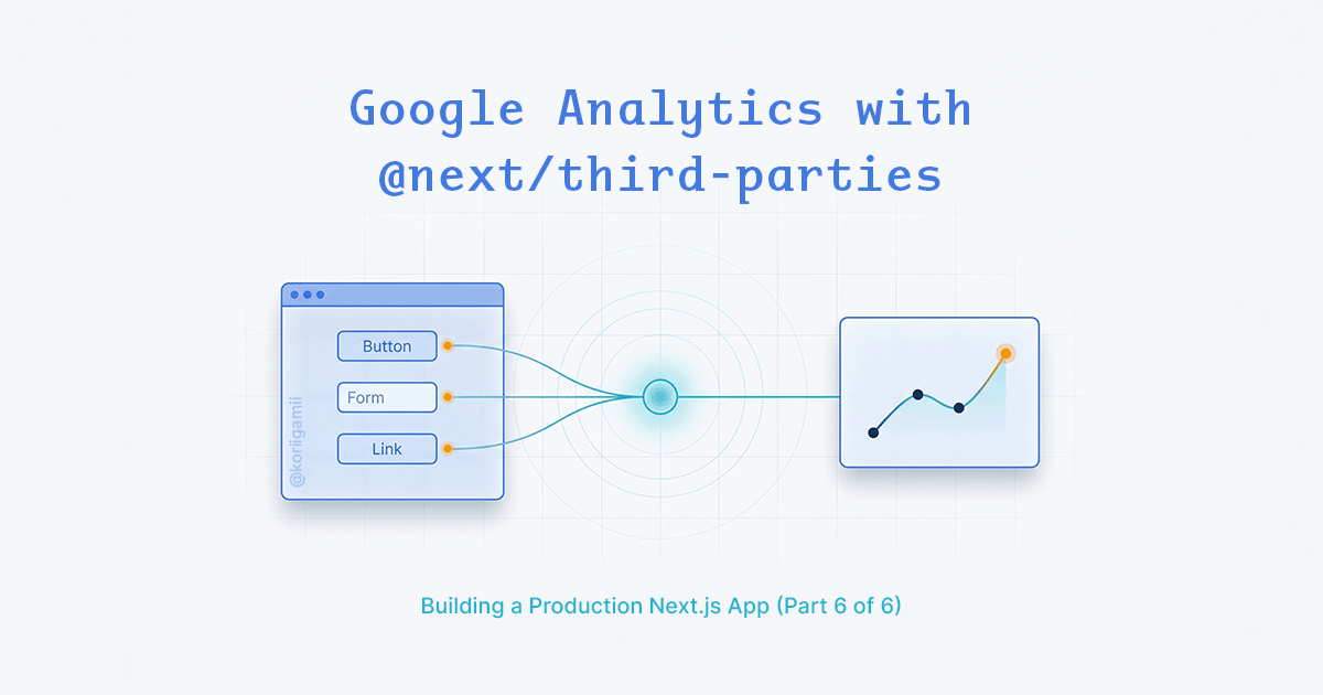Google Analytics in Next.js 15+ with @next/third-parties — Ketan Damle