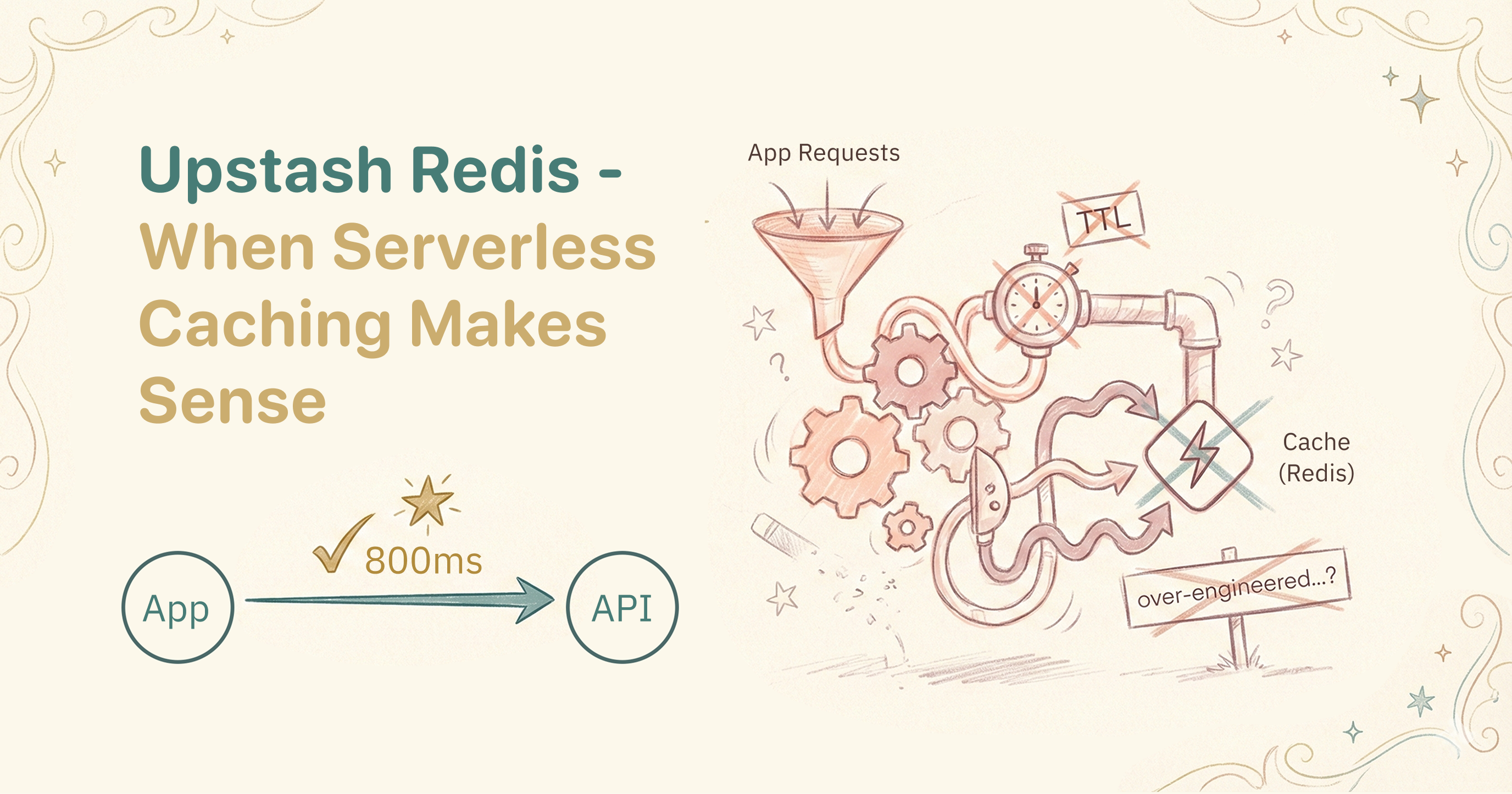 Upstash Redis - When Serverless Caching Makes Sense (And When to Remove ...